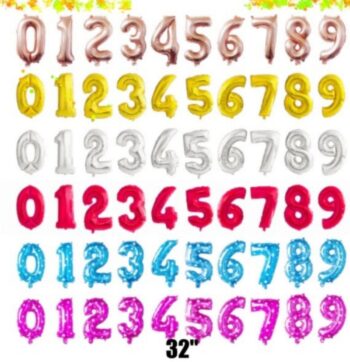 BalloonyFly ship today, numbers,Birthday,Custom Phrase Party Balloons,Custom word Birthday Decoration,Baby,Birthday Supplies,foil,helium